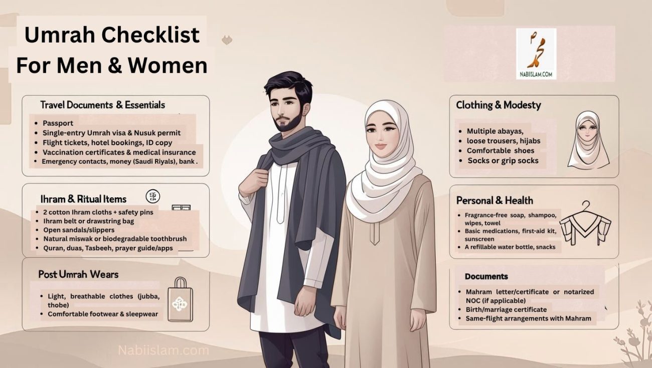 Umrah Checklist For Men & Women